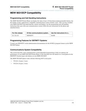 Page 142MDW 9031DCP Compatibility 
135
MDW 9031/9031DCP Wireless Pocket Phone Installation and Use
503-801-166— Issue 3 — October 1999  
6  MDW 9031/9031DCP Pocket
Phone Compatibility
MDW 9031DCP Compatibility
Programming and Call Handling Instructions
The MDW 9031DCP Pocket Phone can display the status of up to 10 lines/intercom/programmable buttons, but 
the number of lines supported by compatible communications system switches varies. After you have installed 
your MDW 9031DCP and understand the controls and...