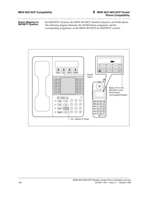 Page 145MDW 9031DCP Compatibility 6  MDW 9031/9031DCP Pocket
Phone Compatibility
MDW 9031/9031DCP Wireless Pocket Phone Installation and Use
 503-801-166 — Issue 3 — October 1999
138
Button Mapping for 
DEFINITY SystemsOn DEFINITY Systems, the MDW 9031DCP should be aliased as an 8410D phone. 
The following diagram illustrates the 8410D button assignment, and the 
corresponding assignments on the MDW 9031DCP for DEFINITY systems.
AB23 4 6 5MSG212 555 1212
ON78
CD1
TransTalk
On/OffFeat/P
ConfGHIPQRS
OPERTrans...