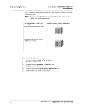 Page 33Understanding Carriers 2  Installing the MDW 9031/9031DCP
Pocket Phone
MDW 9031/9031DCP Wireless Pocket Phone Installation and Use
 503-801-166 — Issue 3 — October 1999
26
Use a nonmetallic, pointed object to set each 117A3 carrier’s DIP switch according to 
the following table.
Note:Only one carrier (the leftmost carrier) can be the control carrier; the other 
carriers must be expansion carriers.
To designate the carrier as a...Use this setting for the DIP switch...
control carrier (one carrier only)...