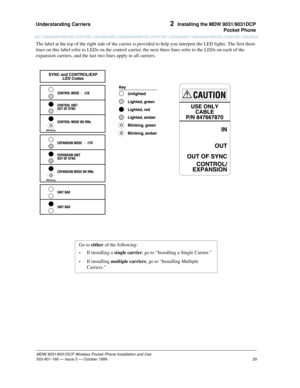 Page 36Understanding Carriers 
29
MDW 9031/9031DCP Wireless Pocket Phone Installation and Use
503-801-166— Issue 3 — October 1999  
2  Installing the MDW 9031/9031DCP
Pocket Phone
The label at the top of the right side of the carrier is provided to help you interpret the LED lights. The first three 
lines on this label refer to LEDs on the control carrier, the next three lines refer to the LEDs on each of the 
expansion carriers, and the last two lines apply to all carriers.
Go to either of the following:
•If...