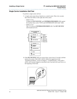 Page 47Installing a Single Carrier 2  Installing the MDW 9031/9031DCP
Pocket Phone
MDW 9031/9031DCP Wireless Pocket Phone Installation and Use
 503-801-166 — Issue 3 — October 1999
40
Single Carrier Installation Self-Test
To perform a single carrier self-test:
1  A single carrier must always function as a control carrier. Wait a few seconds, 
then check the LED(s) on the right side of the carrier:
~Model 117A4: 
Compare the OUT OF SYNC and CONTROL/EXPANSION LEDs against 
the top three lines on the “SYNC and...