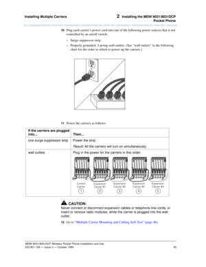 Page 52Installing Multiple Carriers 
45
MDW 9031/9031DCP Wireless Pocket Phone Installation and Use
503-801-166— Issue 3 — October 1999  
2  Installing the MDW 9031/9031DCP
Pocket Phone
10  Plug each carrier’s power cord into one of the following power sources that is not 
controlled by an on/off switch:
~Surge-suppressor strip.
~Properly grounded, 3-prong wall outlets. (See “wall outlets” in the following 
chart for the order in which to power up the carriers.)
11  Power the carriers as follows:
!CAUTION:...