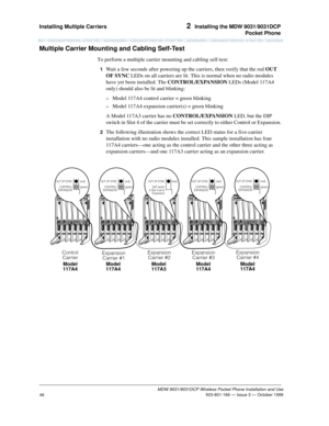 Page 53Installing Multiple Carriers 2  Installing the MDW 9031/9031DCP
Pocket Phone
MDW 9031/9031DCP Wireless Pocket Phone Installation and Use
 503-801-166 — Issue 3 — October 1999
46
Multiple Carrier Mounting and Cabling Self-Test
To perform a multiple carrier mounting and cabling self-test:
1  Wait a few seconds after powering up the carriers, then verify that the red OUT 
OF SYNC LEDs on all carriers are lit. This is normal when no radio modules 
have yet been installed. The CONTROL/EXPANSION LEDs (Model...