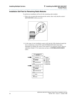 Page 65Installing Multiple Carriers 2  Installing the MDW 9031/9031DCP
Pocket Phone
MDW 9031/9031DCP Wireless Pocket Phone Installation and Use
 503-801-166 — Issue 3 — October 1999
58
Installation Self-Test for Remaining Radio Modules
To perform an installation self-test for the remaining radio modules:
1  Wait a few seconds after powering up the carriers, then verify that the carriers’
OUT OF SYNC LEDs are not lit.
2  At this stage of your installation, again verify that the LEDs displayed match the 
first or...