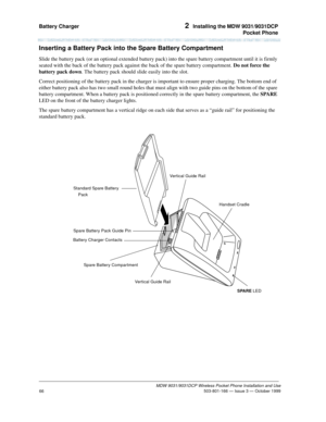Page 73Battery Charger 2  Installing the MDW 9031/9031DCP
Pocket Phone
MDW 9031/9031DCP Wireless Pocket Phone Installation and Use
 503-801-166 — Issue 3 — October 1999
66
Inserting a Battery Pack into the Spare Battery Compartment
Slide the battery pack (or an optional extended battery pack) into the spare battery compartment until it is firmly 
seated with the back of the battery pack against the back of the spare battery compartment. Do not force the 
battery pack down. The battery pack should slide easily...