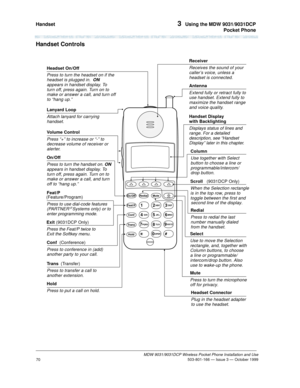 Page 77Handset 3  Using the MDW 9031/9031DCP
Pocket Phone
MDW 9031/9031DCP Wireless Pocket Phone Installation and Use
 503-801-166 — Issue 3 — October 1999
70
Handset Controls
AB
23 4 6 5
MSG212 555 1212
ON78
CD
1
On/Off
Feat/P
Conf
GHI
PQRS
OPERTrans
HoldRedial
12
4
JKL ABC
3DEF
5MNO6
TUV8
0WXYZ9 7
Mute
Antenna
Extend fully or retract fully to
use handset. Extend fully to
maximize the handset range
and voice quality.
Hold
Press to put a call on hold.
Conf (Conference)
Press to conference in (add)
another party...