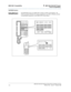 Page 131MDW 9031 Compatibility 6  MDW 9031/9031DCP Pocket
Phone Compatibility
MDW 9031/9031DCP Wireless Pocket Phone Installation and Use
 503-801-166 — Issue 3 — October 1999
124
PARTNER Systems
Button Mapping for 
PARTNER Systems
On PARTNER Systems, the MDW 9031 emulates an MLS-12D telephone. The 
following diagram illustrates the button assignments on an MLS-12D phone and the 
corresponding assignments on the MDW 9031 Pocket Phone.
AB23 4 6 5MSG212 555 1212
ON78CD1
TransTalk
On/OffFeat/P
ConfGHIPQRS...