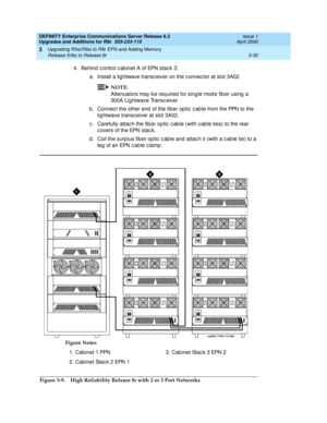 Page 102DEFINITY Enterprise Communications Server Release 8.2
Upgrades and Additions for R8r  555-233-115  Issue 1
April 2000
Upgrading R5si/R6si to R8r EPN and Adding Memory 
3-30 Release 5/6si to Release 8r 
3
4. Behind control cabinet A of EPN stack 3:
a. Install a lig htwave transc eiver on the c onnec tor at slot 3A02.
NOTE:
Attenuators may be required for single mode fiber using a 
300A Lightwave Transc eiver
b . Connec t the other end  of the fiber op tic  c able from the PPN to the 
lig htwave transc...