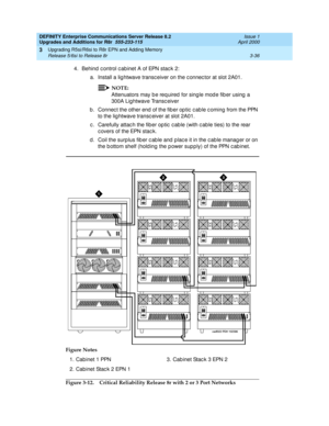 Page 108DEFINITY Enterprise Communications Server Release 8.2
Upgrades and Additions for R8r  555-233-115  Issue 1
April 2000
Upgrading R5si/R6si to R8r EPN and Adding Memory 
3-36 Release 5/6si to Release 8r 
3
4. Behind control cabinet A of EPN stack 2:
a. Install a lig htwave transc eiver on the c onnec tor at slot 2A01.
NOTE:
Attenuators may be required for single mode fiber using a 
300A Lightwave Transc eiver
b . Connec t the other end  of the fib er op tic  c ab le c oming  from the PPN 
to the lig htwave...