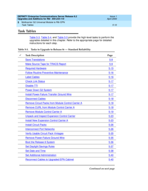 Page 158DEFINITY Enterprise Communications Server Release 8.2
Upgrades and Additions for R8r  555-233-115  Issue 1
April 2000
Multicarrier G2 Universal Module to R8r EPN 
5-10 Task Tables 
5
Ta s k  Ta b l e s
Table 5-3, Table 5-4, and  Table 5-5 p rovid e the hig h-level tasks to p erform the 
up g rad es d etailed  in this c hapter. Refer to the ap p rop riate p age for d etailed  
instruc tions for eac h step .
Table 5-3. Tasks to Upgrade to Release 8r — Standard Reliability 
áTask Description Page
Save...