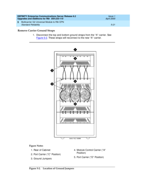 Page 169DEFINITY Enterprise Communications Server Release 8.2
Upgrades and Additions for R8r  555-233-115  Issue 1
April 2000
Multicarrier G2 Universal Module to R8r EPN 
5-21 Standard Reliability 
5
Remove Carrier Ground Straps
1.Disc onnec t the top  and  b ottom g round  strap s from the “ A”  c arrier. See 
Figure 5-2
. These straps will rec onnec t to the new “ A”  c arrier.
Figure 5-2. Location of Ground Jumpers Figure Notes
1. Rear of Cab inet
2. Port Carrier (“ C” Position)
3. Ground  Jump ers4. Mod ule...