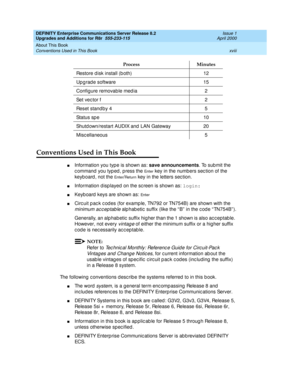 Page 18DEFINITY Enterprise Communications Server Release 8.2
Upgrades and Additions for R8r  555-233-115  Issue 1
April 2000
About This Book 
xviii Conventions Used in This Book 
Conventions Used in This Book
nInformation you typ e is shown as: save announcements
. To sub mit the 
command you typed, press the 
En t e r key in the numbers sec tion of the 
keyb oard , not the 
En te r/Re t u r n key in the letters sec tion.
nInformation d isp layed  on the sc reen is shown as: login:
nKeyb oard  keys are shown...