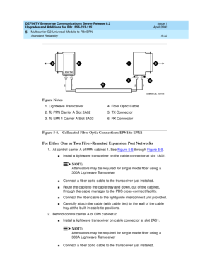 Page 180DEFINITY Enterprise Communications Server Release 8.2
Upgrades and Additions for R8r  555-233-115  Issue 1
April 2000
Multicarrier G2 Universal Module to R8r EPN 
5-32 Standard Reliability 
5
Figure 5-8. Collocated Fiber Optic Connections EPN1 to EPN2
For Either One or Two Fiber-Remoted Expansion Port Networks
1. At c ontrol c arrier A of PPN c ab inet 1. See Figure 5-5 throug h Figure 5-9.
nInstall a lig htwave transc eiver on the c ab le c onnec tor at slot 1A01.
NOTE:
Attenuators may be required for...