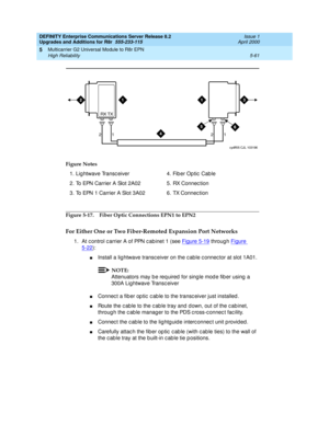 Page 209DEFINITY Enterprise Communications Server Release 8.2
Upgrades and Additions for R8r  555-233-115  Issue 1
April 2000
Multicarrier G2 Universal Module to R8r EPN 
5-61 High Reliability 
5
Figure 5-17. Fiber Optic Connections EPN1 to EPN2
For Either One or Two Fiber-Remoted Expansion Port Networks
1. At c ontrol c arrier A of PPN c ab inet 1 (see Figure 5-19 throug h Figure 
5-22):
nInstall a lig htwave transc eiver on the c ab le c onnec tor at slot 1A01.
NOTE:
Attenuators may be required for single mode...