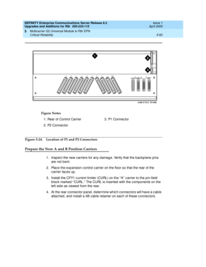 Page 231DEFINITY Enterprise Communications Server Release 8.2
Upgrades and Additions for R8r  555-233-115  Issue 1
April 2000
Multicarrier G2 Universal Module to R8r EPN 
5-83 Critical Reliability 
5
Figure 5-24. Location of P1 and P2 Connectors
Prepare the New A and B Position Carriers
1. Insp ec t the new c arriers for any d amag e. Verify that the b ac kp lane pins 
are not b ent.
2. Plac e the exp ansion c ontrol c arrier on the floor so that the rear of the 
carrier faces up.
3.Install the CFY1 c urrent...