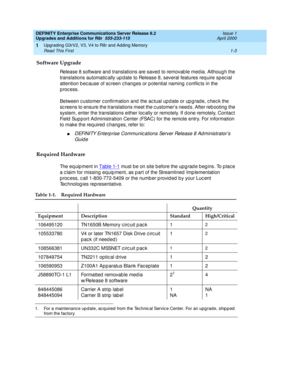 Page 29DEFINITY Enterprise Communications Server Release 8.2
Upgrades and Additions for R8r  555-233-115  Issue 1
April 2000
Upgrading G3rV2, V3, V4 to R8r and Adding Memory 
1-3 Read This First 
1
Software Upgrade
Release 8 software and translations are saved to removable media. Although the 
translations automatic ally up d ate to Release 8, several features req uire sp ec ial 
attention b ec ause of sc reen c hang es or p otential naming  c onflic ts in the 
p roc ess.
Between c ustomer c onfirmation and...