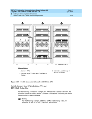 Page 290DEFINITY Enterprise Communications Server Release 8.2
Upgrades and Additions for R8r  555-233-115  Issue 1
April 2000
Adding or Removing Cabinet Hardware 
6-28 Install a New EPN Cabinet in an Existing System 
6
Figure 6-15. Switch-Connected Release 8r with SNC in EPN
Switch-Connect New EPN to Existing PPN and
EPN (High Reliability)
For the following  c onnec tion examp le, the PPN c ab inet is c alled  Cab inet 1, the 
first EPN c ab inet is c alled  Cab inet 2, and  the EPN c ab inet c ontaining  the...