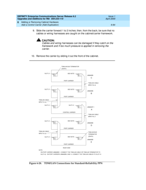 Page 346DEFINITY Enterprise Communications Server Release 8.2
Upgrades and Additions for R8r  555-233-115  Issue 1
April 2000
Adding or Removing Cabinet Hardware 
6-84 Add a Control Carrier (Add Duplication) 
6
9. Slid e the c arrier forward  1 to 2 inc hes; then, from the b ac k, b e sure that no 
c ab les or wiring  harnesses are c aug ht on the c ab inet/c arrier framework.
!CAUTION:
Cab les and  wiring harnesses c an be d amag ed  if they c atc h on the 
framework and  if too muc h pressure is ap p lied  in...