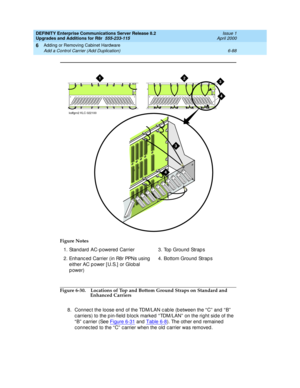 Page 350DEFINITY Enterprise Communications Server Release 8.2
Upgrades and Additions for R8r  555-233-115  Issue 1
April 2000
Adding or Removing Cabinet Hardware 
6-88 Add a Control Carrier (Add Duplication) 
6
Figure 6-30. Locations of Top and Bottom Ground Straps on Standard and 
Enhanced Carriers
8.Connec t the loose end of the TDM/LAN c ab le (b etween the “ C”  and  “ B”  
c arriers) to the p in-field  b loc k marked “ TDM/LAN”  on the right sid e of the 
“B” carrier (See Figure 6-31
 and Table 6-8). The...