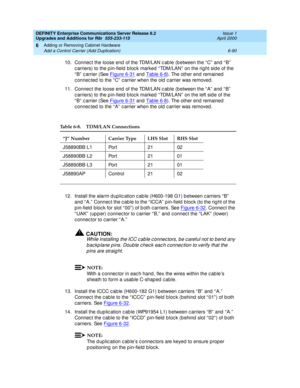 Page 352DEFINITY Enterprise Communications Server Release 8.2
Upgrades and Additions for R8r  555-233-115  Issue 1
April 2000
Adding or Removing Cabinet Hardware 
6-90 Add a Control Carrier (Add Duplication) 
6
10.Connec t the loose end of the TDM/LAN c ab le (b etween the “ C”  and  “ B”  
c arriers) to the p in-field  b loc k marked “ TDM/LAN”  on the right sid e of the 
“B” carrier (See Figure 6-31
 and Table 6-8). The other end  remained  
c onnec ted  to the “ C”  c arrier when the old c arrier was removed...