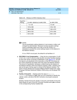 Page 425DEFINITY Enterprise Communications Server Release 8.2
Upgrades and Additions for R8r  555-233-115  Issue 1
April 2000
Fiber Link Administration 
A-15 Administer Fiber Links 
A
NOTE:
The line eq ualization setting  d efaults to 2 and  remains in effec t until 
c hang ed by administration. Bec ause inc orrec t eq ualizer settings 
c ause a p otentially hig her error rate on the DS1 fac ility, it is 
nec essary to p rovid e the c orrec t setting s b ased  on the d istanc e to 
the Network interfac e.
If it...