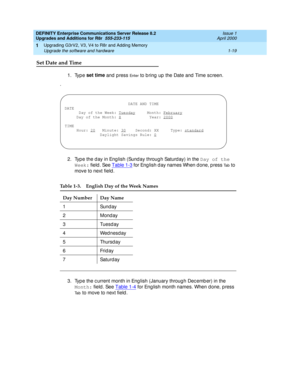 Page 45DEFINITY Enterprise Communications Server Release 8.2
Upgrades and Additions for R8r  555-233-115  Issue 1
April 2000
Upgrading G3rV2, V3, V4 to R8r and Adding Memory 
1-19 Upgrade the software and hardware 
1
Set Date and Time
1. Type set time 
and 
press En t e r to b ring  up  the Date and  Time sc reen.
.
2. Typ e the d ay in Eng lish (Sund ay throug h Saturd ay) in the Day of the 
Week:
 field. See Table 1-3
 for Eng lish d ay names When done, p ress Ta b to 
move to next field .
3. Typ e the c...