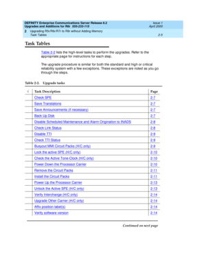 Page 55DEFINITY Enterprise Communications Server Release 8.2
Upgrades and Additions for R8r  555-233-115  Issue 1
April 2000
Upgrading R5r/R6r/R7r to R8r without Adding Memory 
2-5 Task Tables 
2
Ta s k  Ta b l e s
Table 2-2 lists the hig h-level tasks to perform the up g rad es. Refer to the 
ap p rop riate p ag e for instruc tions for eac h step . 
The up g rad e p roc ed ure is similar for b oth the stand ard  and  hig h or c ritic al 
reliability system with a few exc ep tions. These exc ep tions are noted...