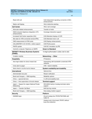 Page 8DEFINITY Enterprise Communications Server Release 8.2
Upgrades and Additions for R8r  555-233-115  Issue 1
April 2000
What’s New in Release 8.2r 
viii  
Reset shift c all Call-ind ep end ent signaling c onnection (CISC) 
enhanc ements
Station self d isp lay VALU d istinc tive alerting
Call CenterVALU call coverage
Advocate related  enhanc ements Transfer to Aud ix
ASAI/c omp uter telep hony integ ration (CTI) 
enhanc ementsCoverag e interaction sup p ort
Inc reased  Call Center c ap ac ities (G3r) CAS...