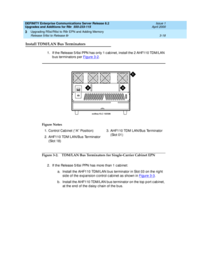 Page 90DEFINITY Enterprise Communications Server Release 8.2
Upgrades and Additions for R8r  555-233-115  Issue 1
April 2000
Upgrading R5si/R6si to R8r EPN and Adding Memory 
3-18 Release 5/6si to Release 8r 
3
Install TDM/LAN Bus Terminators
1. If the Release 5/6si PPN has only 1 c ab inet, install the 2 AHF110 TDM/LAN 
b us terminators p er Figure 3-2
.
Figure 3-2. TDM/LAN Bus Terminators for Single-Carrier Cabinet EPN
2. If the Release 5/6si PPN has more than 1 c abinet:
a. Install the AHF110 TDM/LAN b us...