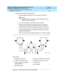 Page 104DEFINITY Enterprise Communications Server Release 8.2
Upgrades and Additions for R8r  555-233-115  Issue 1
April 2000
Upgrading R5si/R6si to R8r EPN and Adding Memory 
3-32 Release 5/6si to Release 8r 
3
2. Behind control cabinet A of EPN stack 2:
a. Install a lig htwave transc eiver on the c onnec tor at slot 2A01.
NOTE:
Attenuators may be required for single mode fiber using a 
300A Lightwave Transc eiver
b . Connec t a fib er c able to the transc eiver just installed .
c . Route the fib er c ab le d...