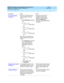 Page 12DEFINITY Enterprise Communications Server Release 8.2
Upgrades and Additions for R8r  555-233-115  Issue 1
April 2000
What’s New in Release 8.2r 
xii  
Verify Interc hang e 
(H/C only)
After the c irc uit p ac ks have 
been replaced in the first 
carrier:
1. Typ e status spe
 and press 
En te r:
nThe Standby 
Refreshed
 field  shows 
no
nThe Standby 
Shadowing
 field  shows 
off
nThe Standby 
Handshake
 field  shows 
up
After the c irc uit p ac ks have 
b een rep lac ed in the sec ond  
carrier:
1. Typ e...