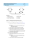 Page 180DEFINITY Enterprise Communications Server Release 8.2
Upgrades and Additions for R8r  555-233-115  Issue 1
April 2000
Multicarrier G2 Universal Module to R8r EPN 
5-32 Standard Reliability 
5
Figure 5-8. Collocated Fiber Optic Connections EPN1 to EPN2
For Either One or Two Fiber-Remoted Expansion Port Networks
1. At c ontrol c arrier A of PPN c ab inet 1. See Figure 5-5 throug h Figure 5-9.
nInstall a lig htwave transc eiver on the c ab le c onnec tor at slot 1A01.
NOTE:
Attenuators may be required for...