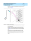 Page 278DEFINITY Enterprise Communications Server Release 8.2
Upgrades and Additions for R8r  555-233-115  Issue 1
April 2000
Adding or Removing Cabinet Hardware 
6-16 Add the Fiber Optic Cable 
6
4. Pull the tool (with ad apter and  c ab le attac hed ) out throug h the front of the 
c ab inet. See Figure 6-7
.
Figure 6-7. Fiber Optic Cable and Adapter
5. From the rear, route the fib er op tic  c ab le throug h the op ening  vac ated  b y 
the I/O c able c onnec tor.
6. If nec essary, remove the fiber ad ap ter...