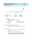 Page 320DEFINITY Enterprise Communications Server Release 8.2
Upgrades and Additions for R8r  555-233-115  Issue 1
April 2000
Adding or Removing Cabinet Hardware 
6-58 Add IP Interface Assembly 
6
Figure 6-24. TN802B IP Interface External Cable Assembly
3. Read  and  follow any d irec tions inserted  into the p ac kag e b y the fac tory.
Connect the Cables
1. Determine into whic h p ort slot you are p utting  the TN802B IP Interfac e.
NOTE:
Make sure that at least 3 ad joining  slots are free.
2. From the rear...