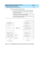 Page 367DEFINITY Enterprise Communications Server Release 8.2
Upgrades and Additions for R8r  555-233-115  Issue 1
April 2000
Adding or Removing Cabinet Hardware 
6-105 Add a Switch Node Carrier (Standard Reliability) 
6
4. Behind  p ort c arrier B of eac h EPN c ab inet:
a. Install a lig htwave transc eiver on c ab le c onnec tor at slot 1B02.
b . Connec t the other end  of the fiber op tic  c able to the lig htwave 
transc eiver, just installed .
c . Carefully attac h the fib er op tic  c ab le (with c ab le...