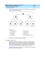 Page 387DEFINITY Enterprise Communications Server Release 8.2
Upgrades and Additions for R8r  555-233-115  Issue 1
April 2000
Adding or Removing Cabinet Hardware 
6-125 Add Center Stage Switch 
6
Figure 6-46 shows 2 SNs used  as a CSS for up  to 29 EPNs. Use this c onfig uration 
when low inter-SN traffic  is exp ec ted .
Figure 6-46. 2-SN CSS with Low Inter-SN Traffic
Fiber Engineering for 2 SNs
Switc hes with 2 SNs are c onnec ted  b y 1 to 7 fib er links to p rovid e suffic ient 
switc hing  fab ric  at the...