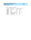 Page 402DEFINITY Enterprise Communications Server Release 8.2
Upgrades and Additions for R8r  555-233-115  Issue 1
April 2000
Adding or Removing Cabinet Hardware 
6-140 Add MCC Port Carriers 
6
Table 6-11. TDM/LAN Cable Connections
“J” Number Carrier Type LHS Slot RHS Slot
J58890B-1 Port 21 02
J58890B-2 Port 21 01
J58890B-3 Port 21 01
J58890AP PPN Control “A” or “B” 20 03
J58890AF AC EPN Control “ A” 21 02
J58890AF DC EPN Control “ A” 21 02 