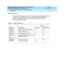 Page 54DEFINITY Enterprise Communications Server Release 8.2
Upgrades and Additions for R8r  555-233-115  Issue 1
April 2000
Upgrading R5r/R6r/R7r to R8r without Adding Memory 
2-4 Read This First 
2
Required Hardware
The equipment in Table 2-1 must be on-site b efore the up g rad e beg ins. To p lac e 
a c laim for missing  eq uip ment, as p art of the Streamlined  Imp lementation 
p roc ess, c all 1-800-772-5409 or the numb er p rovid ed  b y your Luc ent 
Tec hnolog ies rep resentative.
Table 2-1. Required...