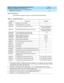 Page 83DEFINITY Enterprise Communications Server Release 8.2
Upgrades and Additions for R8r  555-233-115  Issue 1
April 2000
Upgrading R5si/R6si to R8r EPN and Adding Memory 
3-11 Release 5/6si to Release 8r 
3
Required Hardware
The eq uip ment in Table 3-2 must be on-site before the upgrade begins.
Table 3-2. Required Hardware
Equipment Description Quantity
J58890N Expansion Control Cab inet 1
106647985 TN775B Maintenance circ uit p ac k  1
103281788 TN570 Exp ansion Interface circuit p ack Dep end s on reliab...