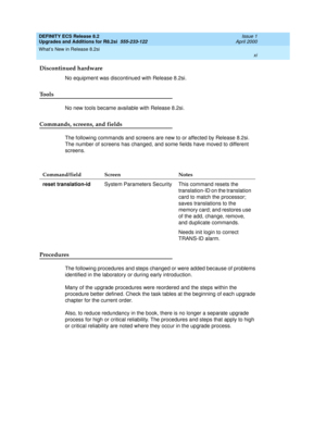 Page 11DEFINITY ECS Release 8.2
Upgrades and Additions for R8.2si  555-233-122  Issue 1
April 2000
What’s New in Release 8.2si 
xi  
Discontinued hardware
No equipment was discontinued with Release 8.2si.
To o l s
No new tools became available with Release 8.2si.
Commands, screens, and fields
The following commands and screens are new to or affected by Release 8.2si. 
The number of screens has changed, and some fields have moved to different 
screens.
Procedures
The following procedures and steps changed or...