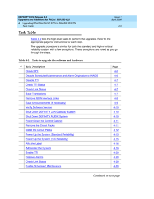 Page 103DEFINITY ECS Release 8.2
Upgrades and Additions for R8.2si  555-233-122  Issue 1
April 2000
Upgrading R5si/R6si/R6 SR EPN to R8si/R8 SR EPN 
4-5 Task Table 
4
Ta s k  Ta b l e
Table 4-2 lists the high-level tasks to perform the upgrades. Refer to the 
appropriate page for instructions for each step.
The upgrade procedure is similar for both the standard and high or critical 
reliability system with a few exceptions. These exceptions are noted as you go 
through the steps.
Table 4-2. Tasks to upgrade the...