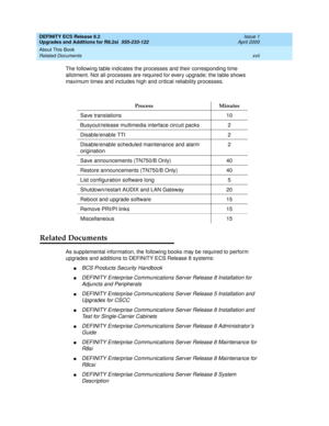 Page 17DEFINITY ECS Release 8.2
Upgrades and Additions for R8.2si  555-233-122  Issue 1
April 2000
About This Book 
xvii Related Documents 
The following table indicates the processes and their corresponding time 
allotment. Not all processes are required for every upgrade; the table shows 
maximum times and includes high and critical reliability processes.
Related Documents
As supplemental information, the following books may be required to perform 
upgrades and additions to DEFINITY ECS Release 8 systems:...