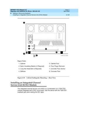 Page 239DEFINITY ECS Release 8.2
Upgrades and Additions for R8.2si  555-233-122  Issue 1
April 2000
Adding or Removing Hardware 
6-105 Installing an Integrated Channel Service Unit (ICSU) Module 
6
Figure 6-39. Cabinet Earthquake Mounting — Rear View
Installing an Integrated Channel
Service Unit (ICSU) Module
The integrated channel service unit (ICSU) is a combination of a 120A CSU 
module integrated with a DS1 circuit pack. Use this device with the 700A DS1 
loopback jack when testing the DS1 span.  Figure...