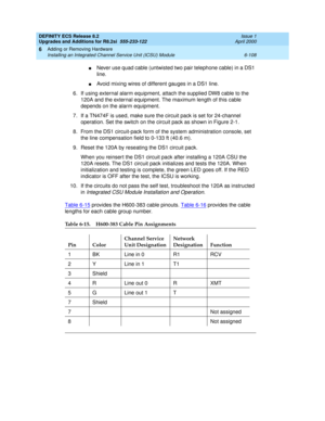 Page 242DEFINITY ECS Release 8.2
Upgrades and Additions for R8.2si  555-233-122  Issue 1
April 2000
Adding or Removing Hardware 
6-108 Installing an Integrated Channel Service Unit (ICSU) Module 
6
nNever use quad cable (untwisted two pair telephone cable) in a DS1 
line.
nAvoid mixing wires of different gauges in a DS1 line.
6. If using external alarm equipment, attach the supplied DW8 cable to the 
120A and the external equipment. The maximum length of this cable 
depends on the alarm equipment.
7. If a TN474F...