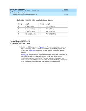 Page 243DEFINITY ECS Release 8.2
Upgrades and Additions for R8.2si  555-233-122  Issue 1
April 2000
Adding or Removing Hardware 
6-109 Installing a 3150/3170 Channel Service Unit 
6
Installing a 3150/3170 
Channel Service Unit
1. Install the CSU as shown in Figure 6-41. For some installations (such as a 
DS1 converter), use a Y-cable to connect the DEFINITY System to the 
quad cable. Table 6-17
 shows the Y-cable lengths. Be sure to label all 
cables. 
Figure 6-41
 shows a typical connection from the H600-348...