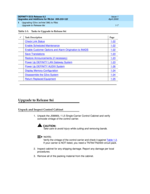 Page 33DEFINITY ECS Release 8.2
Upgrades and Additions for R8.2si  555-233-122  Issue 1
April 2000
Upgrading G3vs (w/Intel 386) to R8si 
1-7 Upgrade to Release 8si 
1
Upgrade to Release 8si
Unpack and Inspect Control Cabinet 
1. Unpack the J58890L-1 L5 Single-Carrier Control Cabinet and verify  
comcode vintage of the control carrier.
!CAUTION:
Take care to avoid injury while cutting and removing bands.
NOTE:
Verify the vintage of the control carrier and check it against Table 1-2. 
If your carrier is NOT...