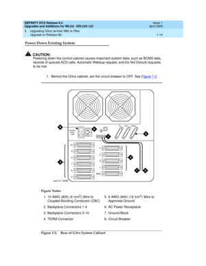 Page 40DEFINITY ECS Release 8.2
Upgrades and Additions for R8.2si  555-233-122  Issue 1
April 2000
Upgrading G3vs (w/Intel 386) to R8si 
1-14 Upgrade to Release 8si 
1
Power Down Existing System
!CAUTION:
Powering down the control cabinet causes important system data, such as BCMS data, 
records of queued ACD calls, Automatic Wakeup request, and Do Not Disturb requests, 
to be lost. 
1. Behind the G3vs cabinet, set the circuit breaker to OFF. See Figure 1-2
.
Figure 1-2. Rear of G3vs System Cabinet Figure...