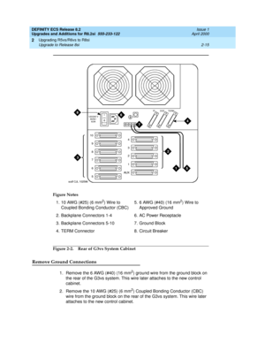 Page 67DEFINITY ECS Release 8.2
Upgrades and Additions for R8.2si  555-233-122  Issue 1
April 2000
Upgrading R5vs/R6vs to R8si 
2-15 Upgrade to Release 8si 
2
Figure 2-2. Rear of G3vs System Cabinet
Remove Ground Connections
1. Remove the 6 AWG (#40) (16 mm2) ground wire from the ground block on 
the rear of the G3vs system. This wire later attaches to the new control 
cabinet.
2. Remove the 10 AWG (#25) (6 mm
2) Coupled Bonding Conductor (CBC) 
wire from the ground block on the rear of the G3vs system. This...