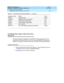 Page 139DEFINITY ECS Release 8.2
Upgrades and Additions for R8.2si  555-233-122  Issue 1
April 2000
Adding or Removing Hardware 
6-5 Installing Fiber Optic Cable Pass-Thru Kit (SCC) 
6
Installing Fiber Optic Cable Pass-Thru 
Kit (SCC)
This section details the installation of the DEFINITY fiber optic pass-thru kit for 
Single-Carrier Cabinets (SCC) only. This kit (comcode 848029278) provides the 
equipment necessary to install the fiber optic connectors and associated cabling. 
Unpack and Inspect
1. Verify the...