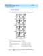 Page 207DEFINITY ECS Release 8.2
Upgrades and Additions for R8.2si  555-233-122  Issue 1
April 2000
Adding or Removing Hardware 
6-73 Adding SCC Port Cabinets 
6
2.Move the terminator to slot “17” of the top port cabinet. See Figure 6-24, 
Figure 6-25
, or Figure 6-26.
3. Connect the TDM/LAN cables behind the lower rear cover.
Figure 6-24. TDM/LAN Connections for Standard or High Reliability PPN or 
EPN Figure Notes
1. AHF110 TDM/LAN Bus Terminator
2. Slot 17
3. TDM/LAN Cable (WP91716 L3)
4. Slot 00
5. Slot 226....